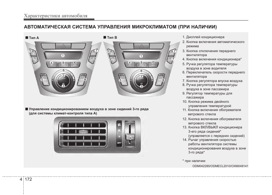 Санта фе схема кондиционер