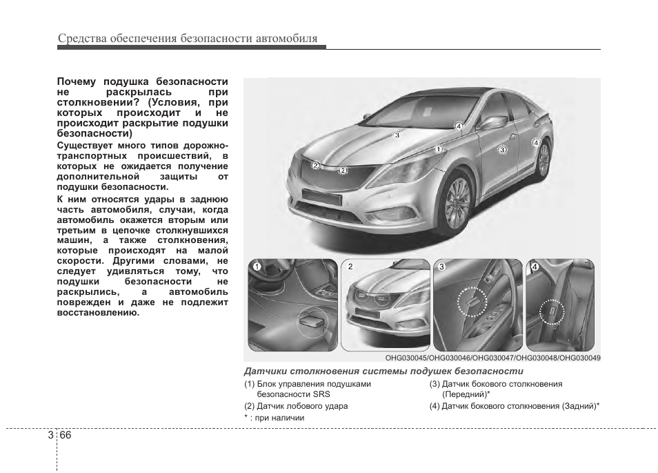 Инструкция про машину. Из чего состоит автомобиль. Инструкция по автомобилям. Инструкция про машину. Hundaisolaris руководство по эксплуатации.