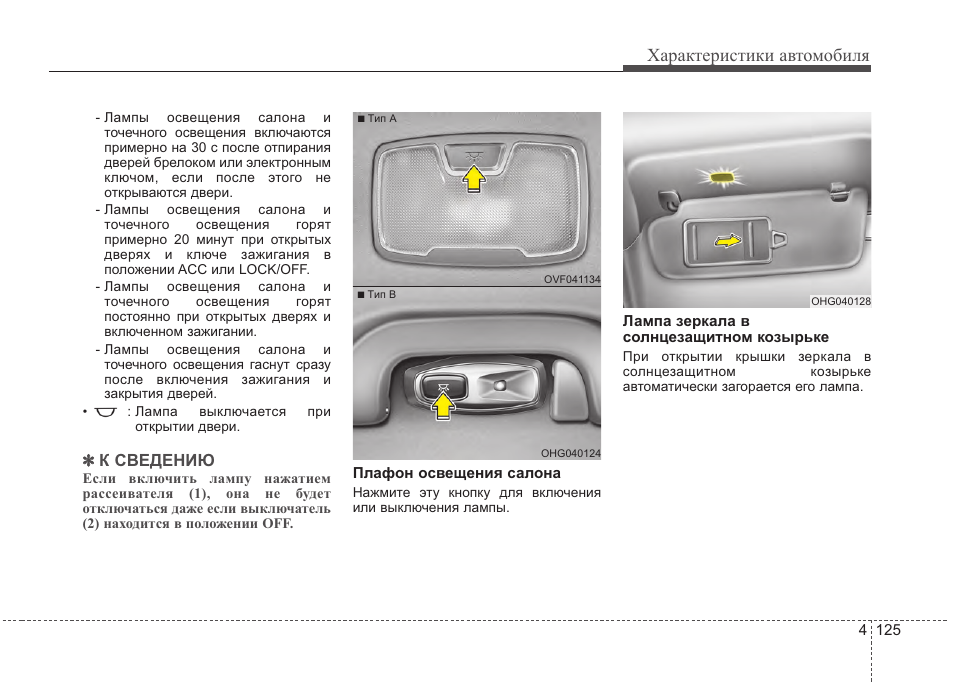Хендай солярис включаешь свет тухнет панель - 95 фото