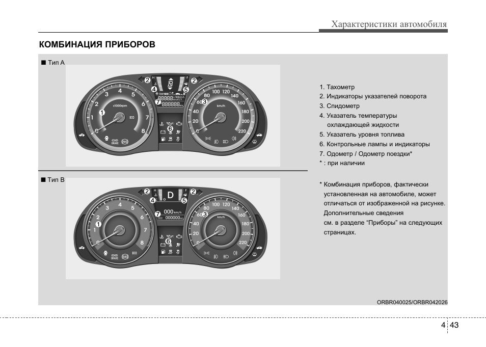 Хендай солярис значки на приборной панели обозначение