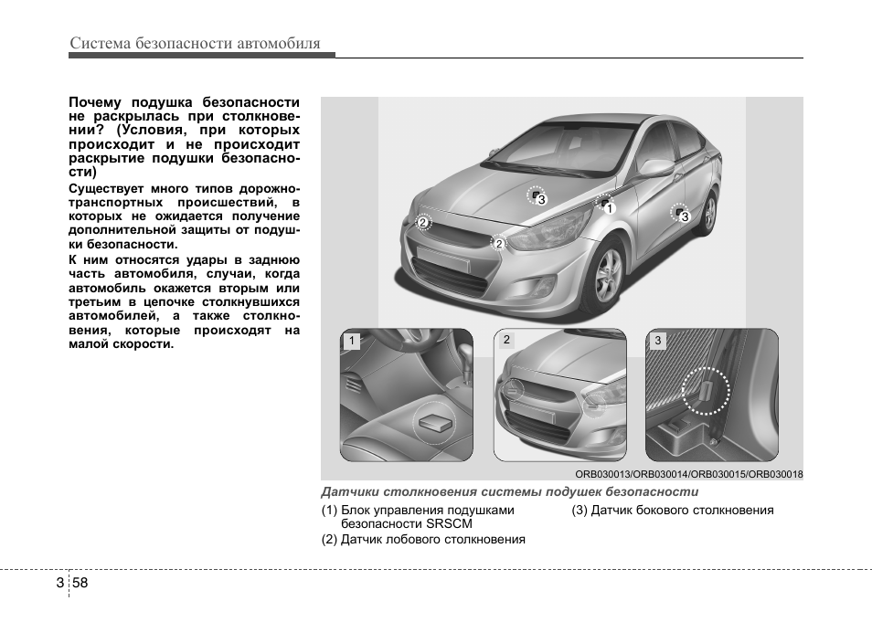 Solaris инструкция