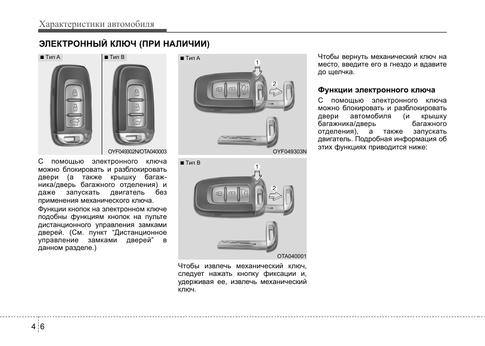 Функции электронного ключа