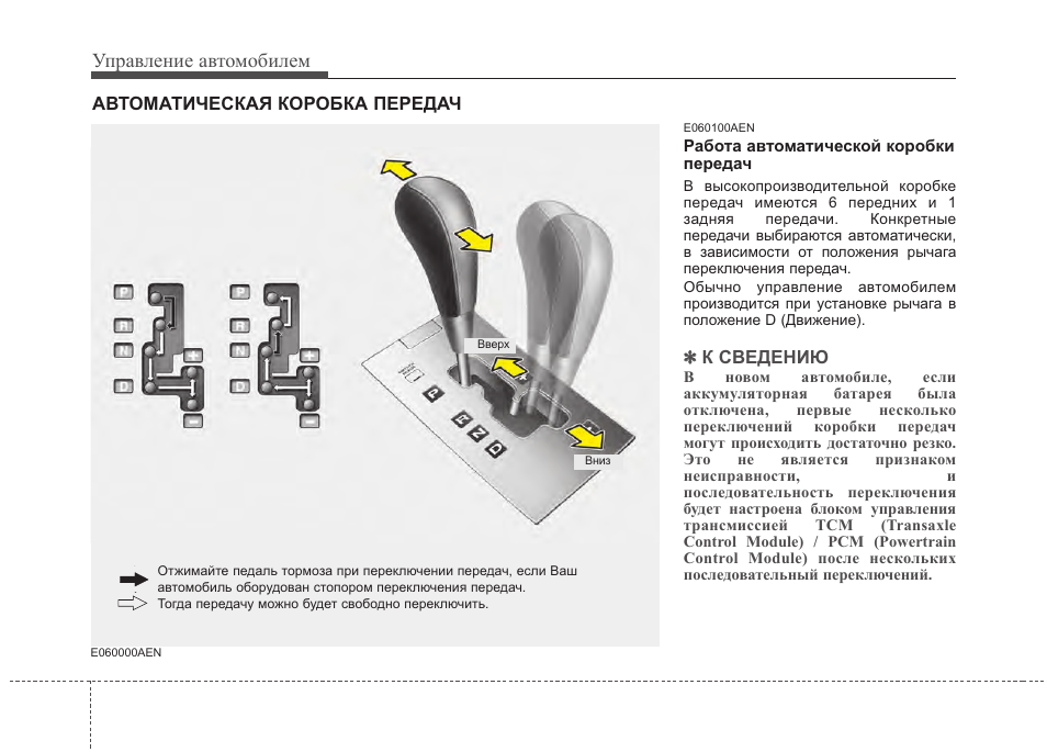 Схема автомат коробка переключения передач