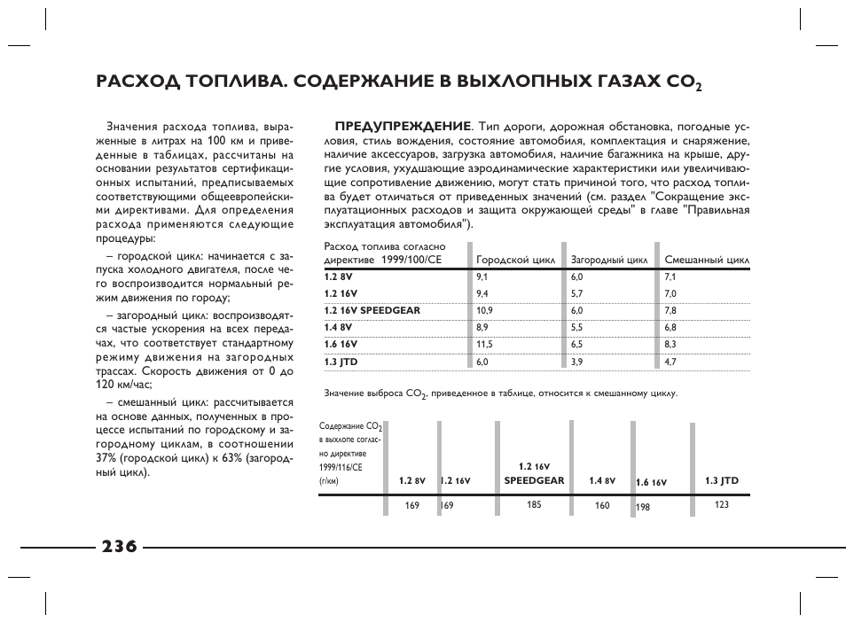 Фиат альбеа то регламент - 81 фото
