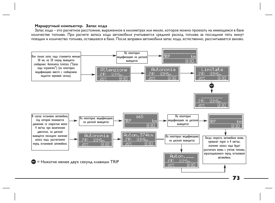 Фиат альбеа то регламент - 81 фото