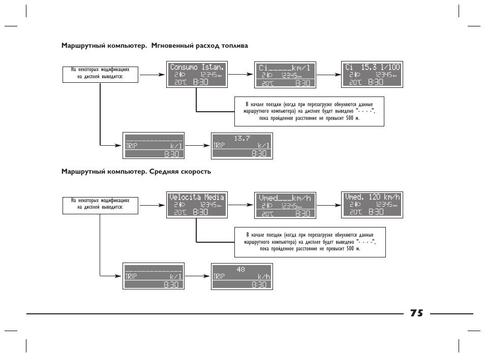 Фиат альбеа то регламент - 81 фото