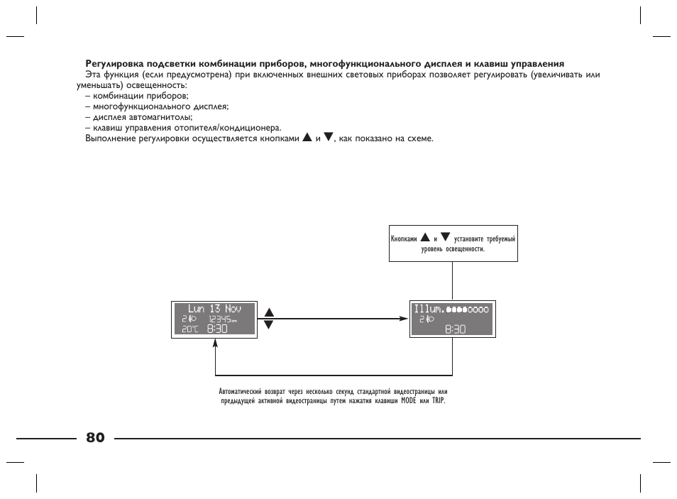 Фиат альбеа то регламент - 81 фото