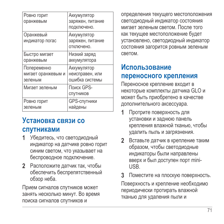 Glo инструкция на русском языке. Инструкция гло. Гло ошибки индикатор. Glo индикация неисправностей. Гло инструкция по применению.