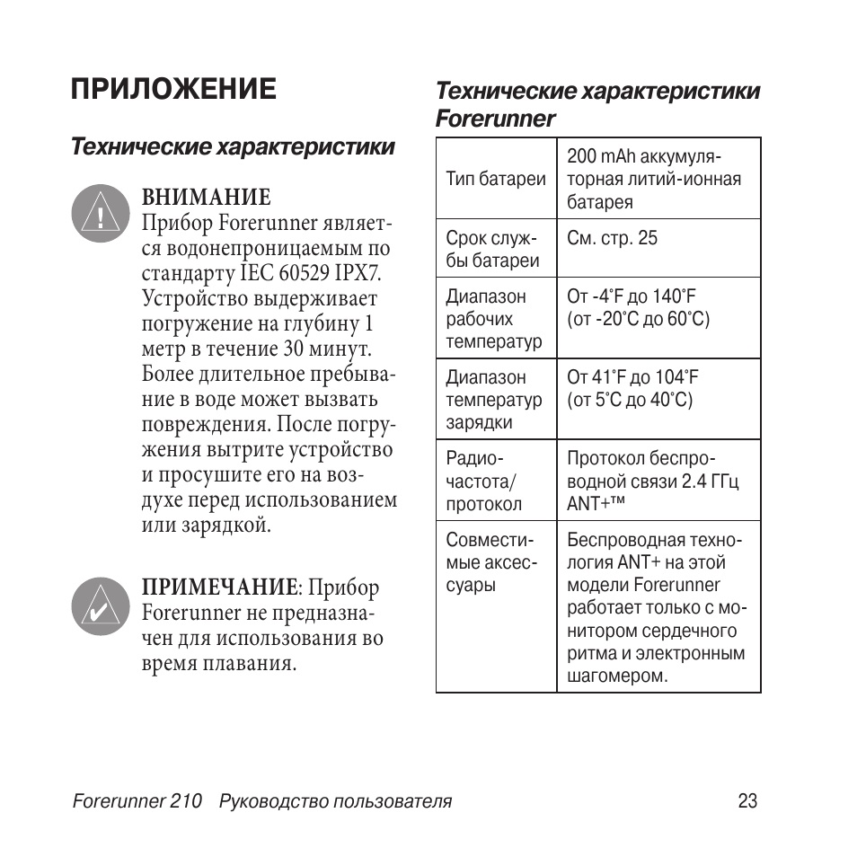 Лампа приложение инструкция. Приложение к инструкции по эксплуатации. Ipx4 схема. Инструкция по эксплуатации IPX-8. CT-1-210 инструкция по эксплуатации.