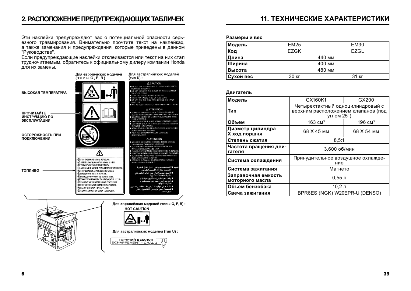 Honda инструкция по эксплуатации. Прочитать инструкцию по эксплуатации. Honda em30. Yamaha таблички технические характеристики. Инструкция 25.