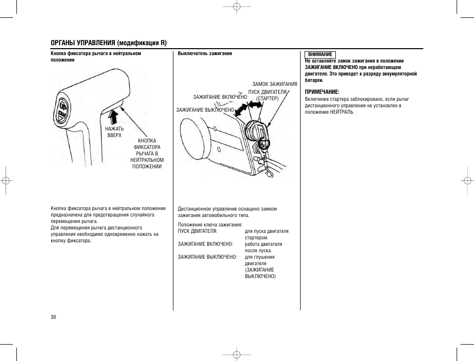 Схема электрическая honda bf20