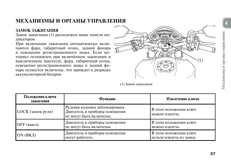 Honda инструкция по эксплуатации. Органы управления мопеда Альфа. Органы управления мотоциклом Хонда. Схема управления мотоциклом. Приборы управления мотоцикла.