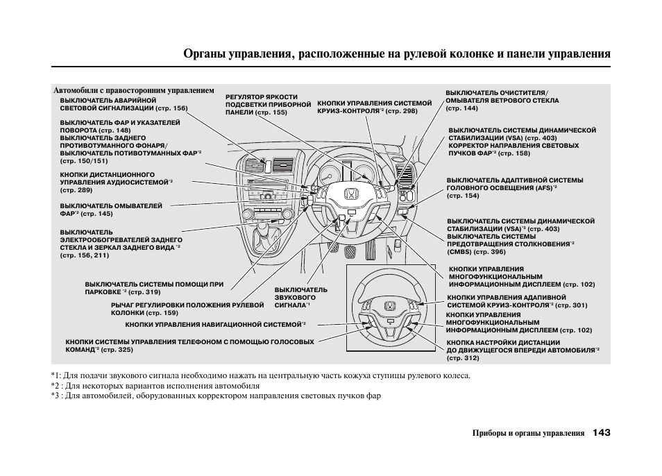 Не работает пульт дистанционного управления тойота хайлендер