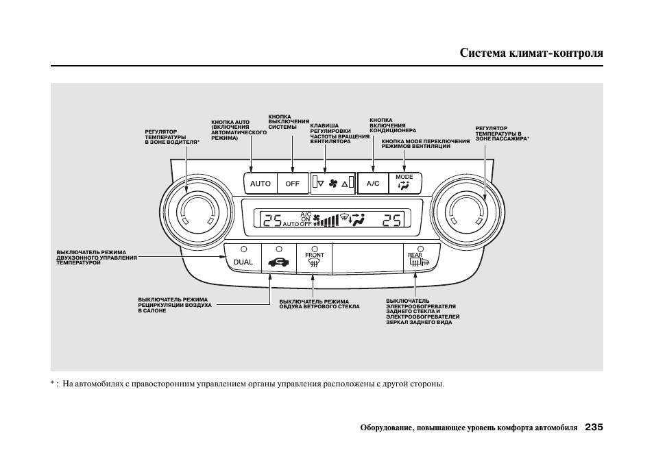 Что означает кнопка dual в тойота камри - 96 фото