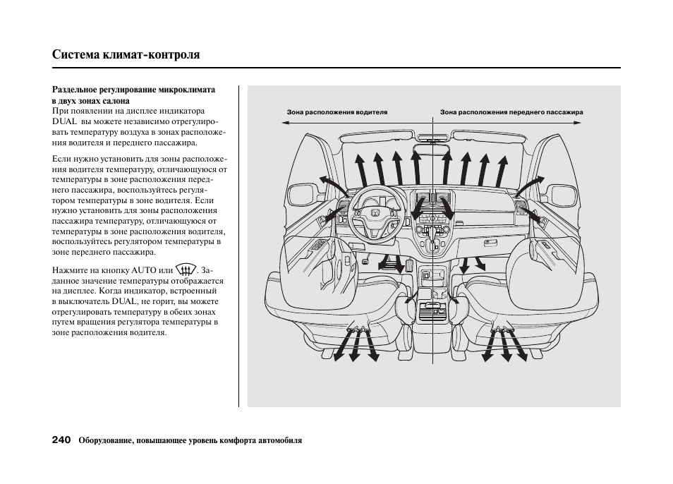 Схема климат контроля. Климат контроль автомобиля схема. Схема климат контроля ix35. Схема климат контроля Аккорд 7. Схема двухзонного климат контроля.