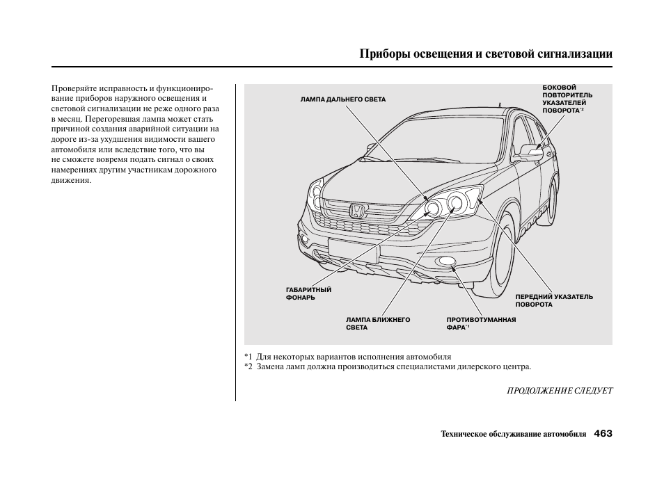 Внешние световые приборы автомобиля в картинках