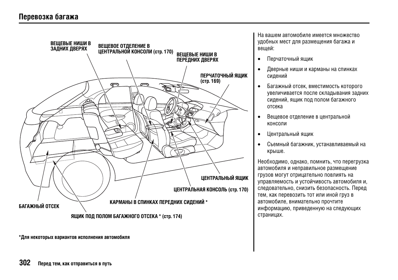 Honda civic 5d схема запчастей