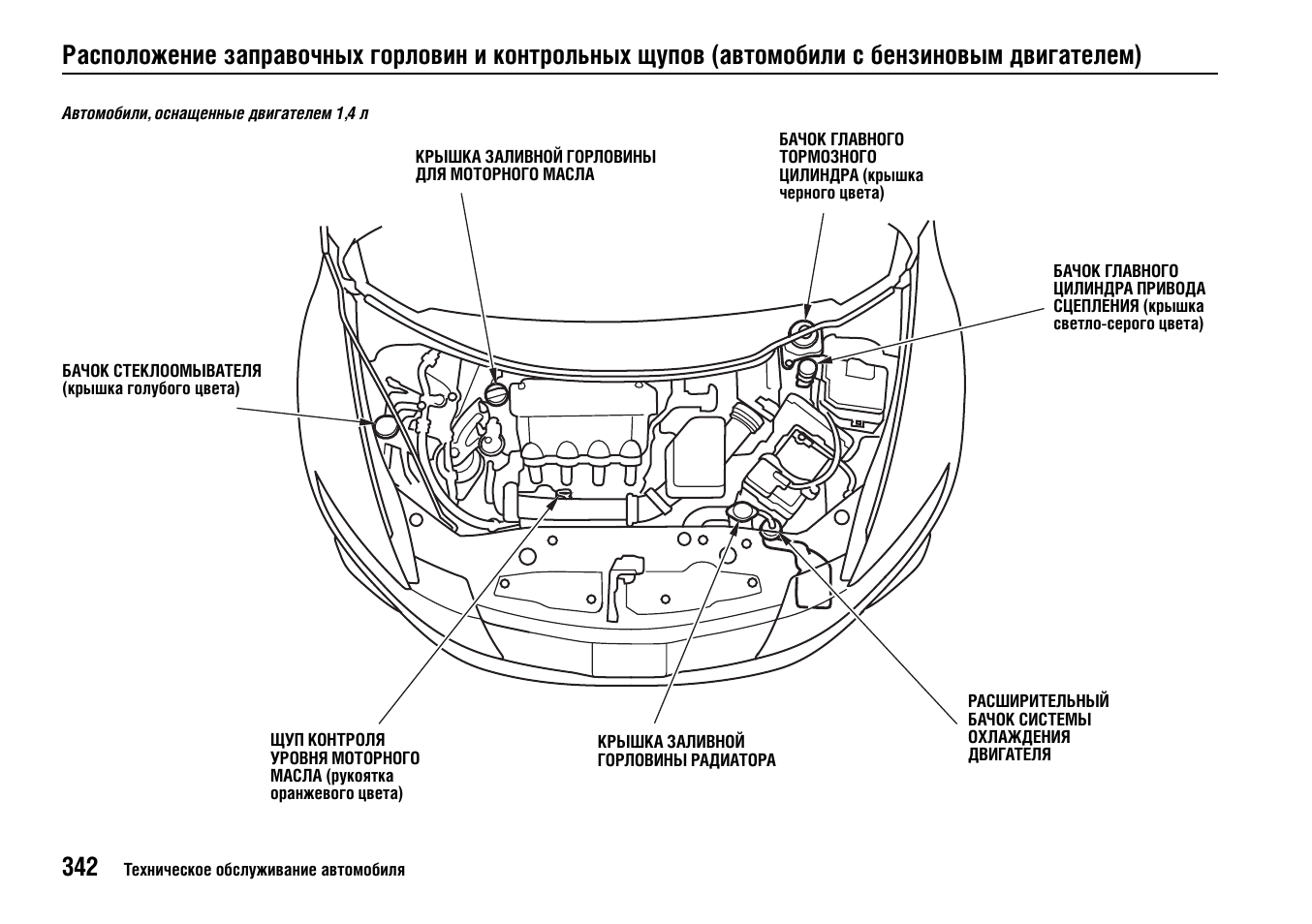 Схема honda civic 5d 2008