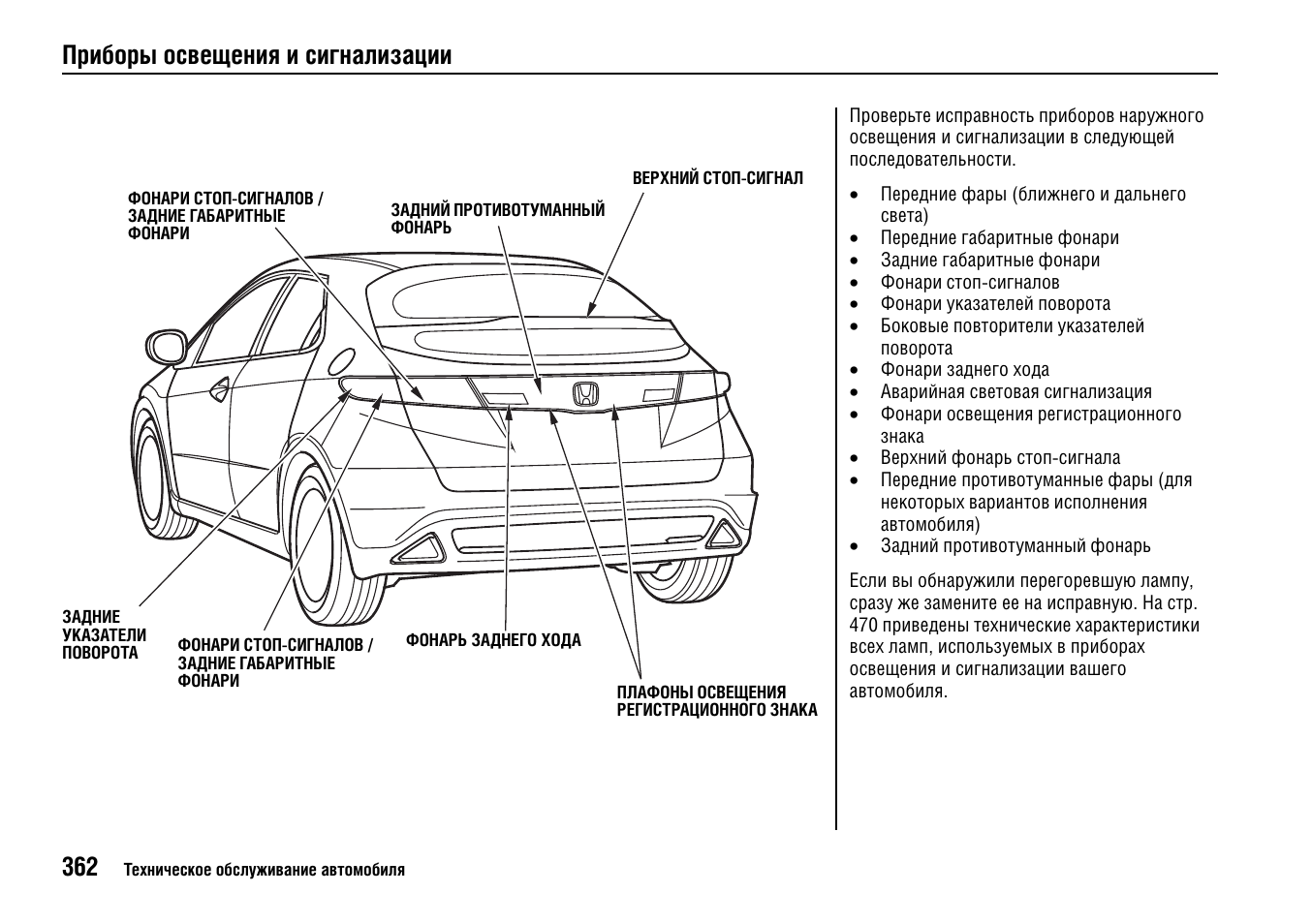 Внешние световые приборы автомобиля в картинках
