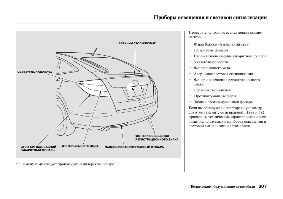 Световые приборы спереди тс. Световые приборы спереди автомобиля. Световые приборы световая сигнализация. Приборы освещения и световой сигнализации. Схема световых приборов автомобиля.