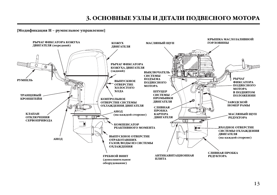 Инструкция по эксплуатации лодочного мотора. Система питания лодочного мотора. Узлы детали лодочного мотора Ямаха 9/9. Хонда БФ 30 схема карбюраторов. Рычаг управления для подвесного мотора.