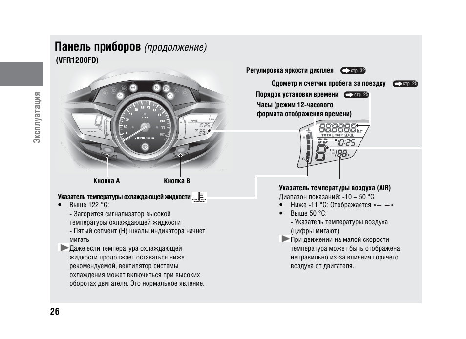 Haval инструкция по эксплуатации. Приборная панель vfr1200. Приборная панель Хонда VFR 1200. VFR 800 приборная панель. Щиток приборов управление Хонда ВФР 800.