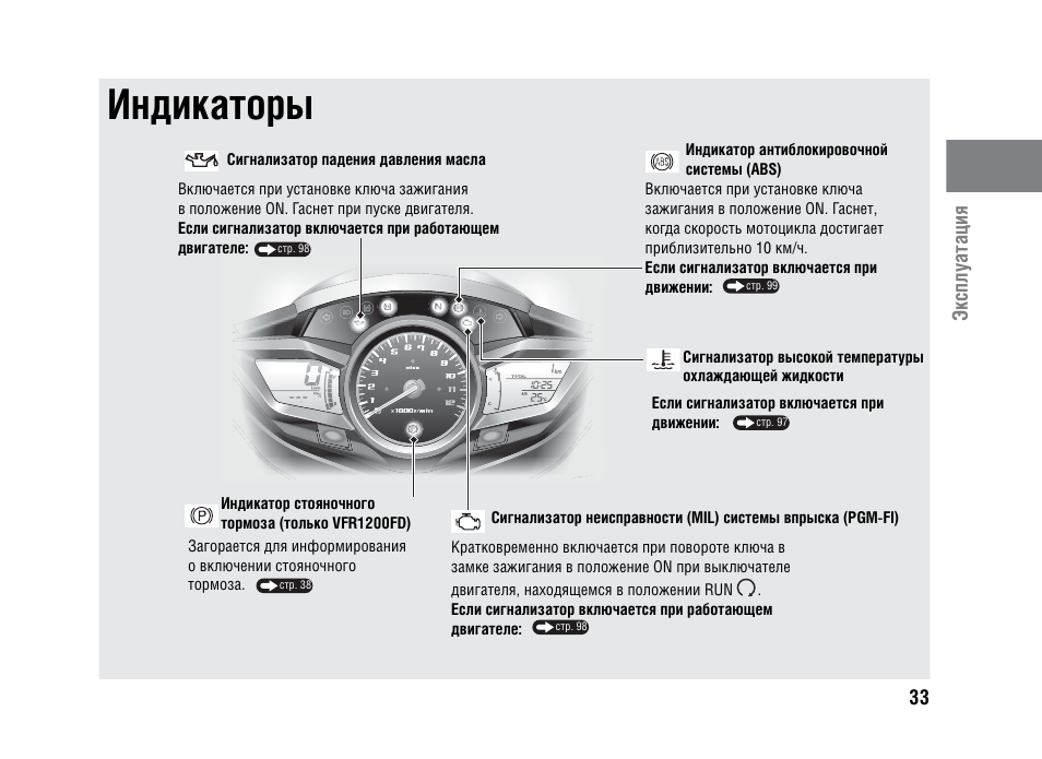 Haval инструкция по эксплуатации. Сигнализатор неисправности систем двигателя. Индикатор неисправности mil. Лампа индикатора неисправности (mil). Инструкцию индикатор скорости мотоцикл.