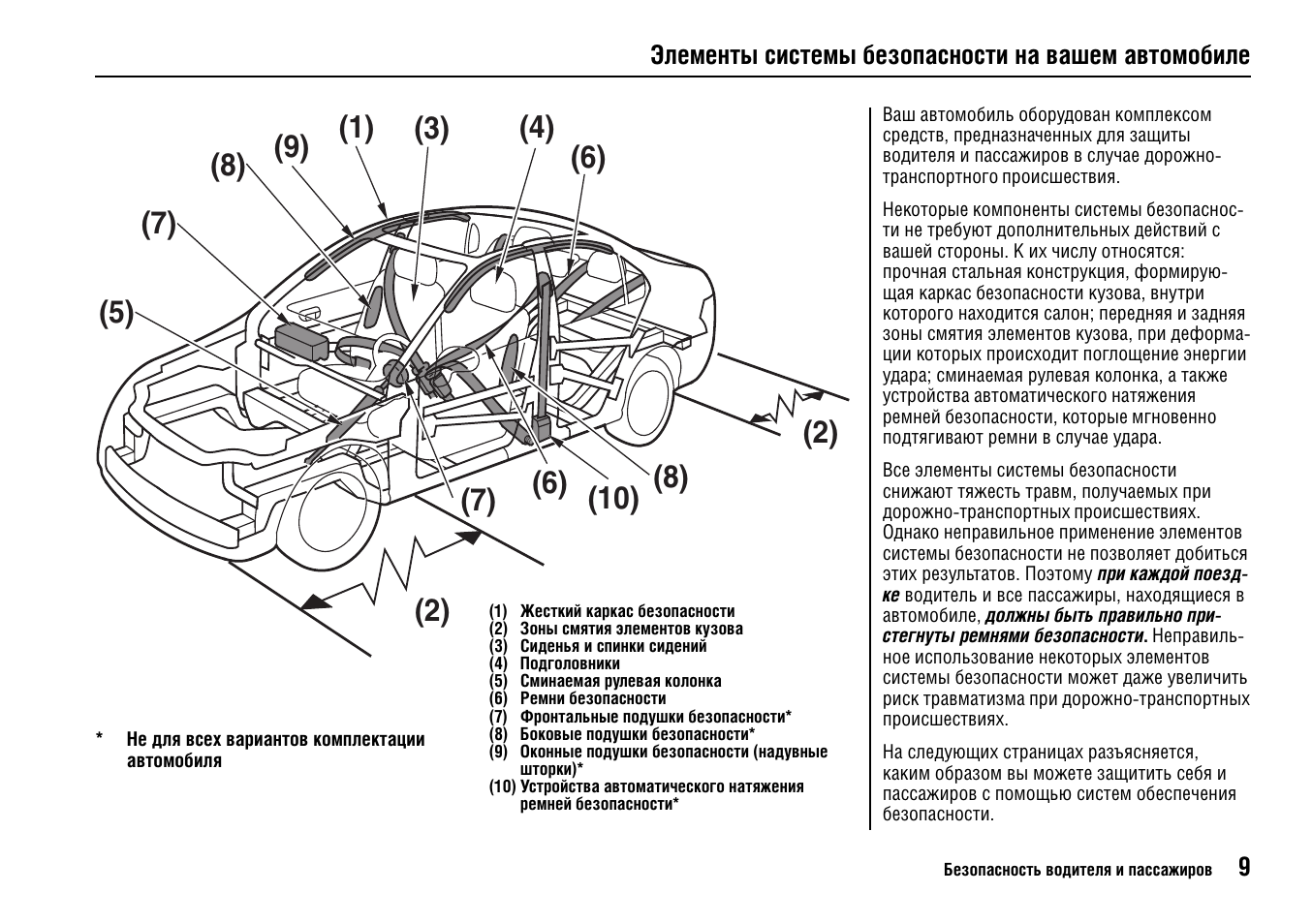 Honda civic 4d электрическая схема