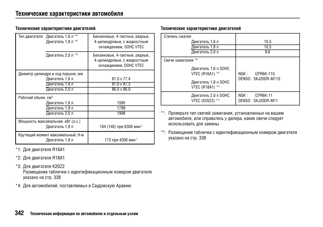 какой бензин лить в ниву. какой бензин лить в ниву. 7. расход бензина нива шевроле на 100 км. какой бензин лить в ниву.