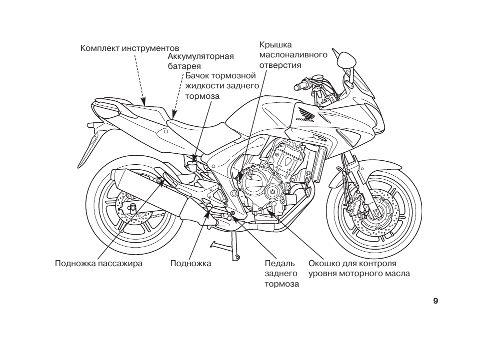 Из чего состоит мотоцикл. Строение мопеда Альфа двигатель схема. Чертежи мопеда Хонда экспресс-50. Схема по строению мотоцикла Honda Hornet 600. Схема мотоцикла cb100sf.