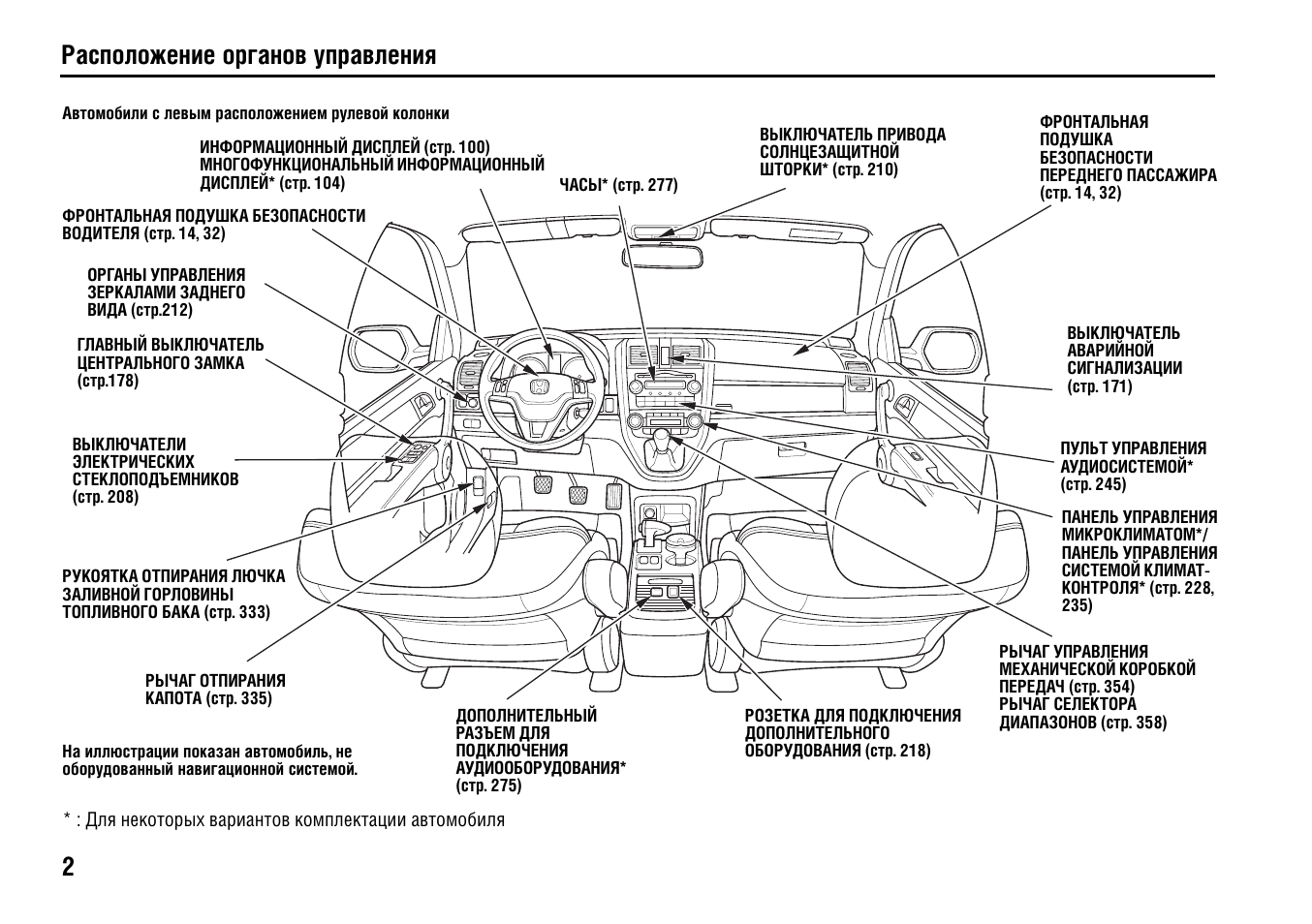 Honda cr v схема запчастей