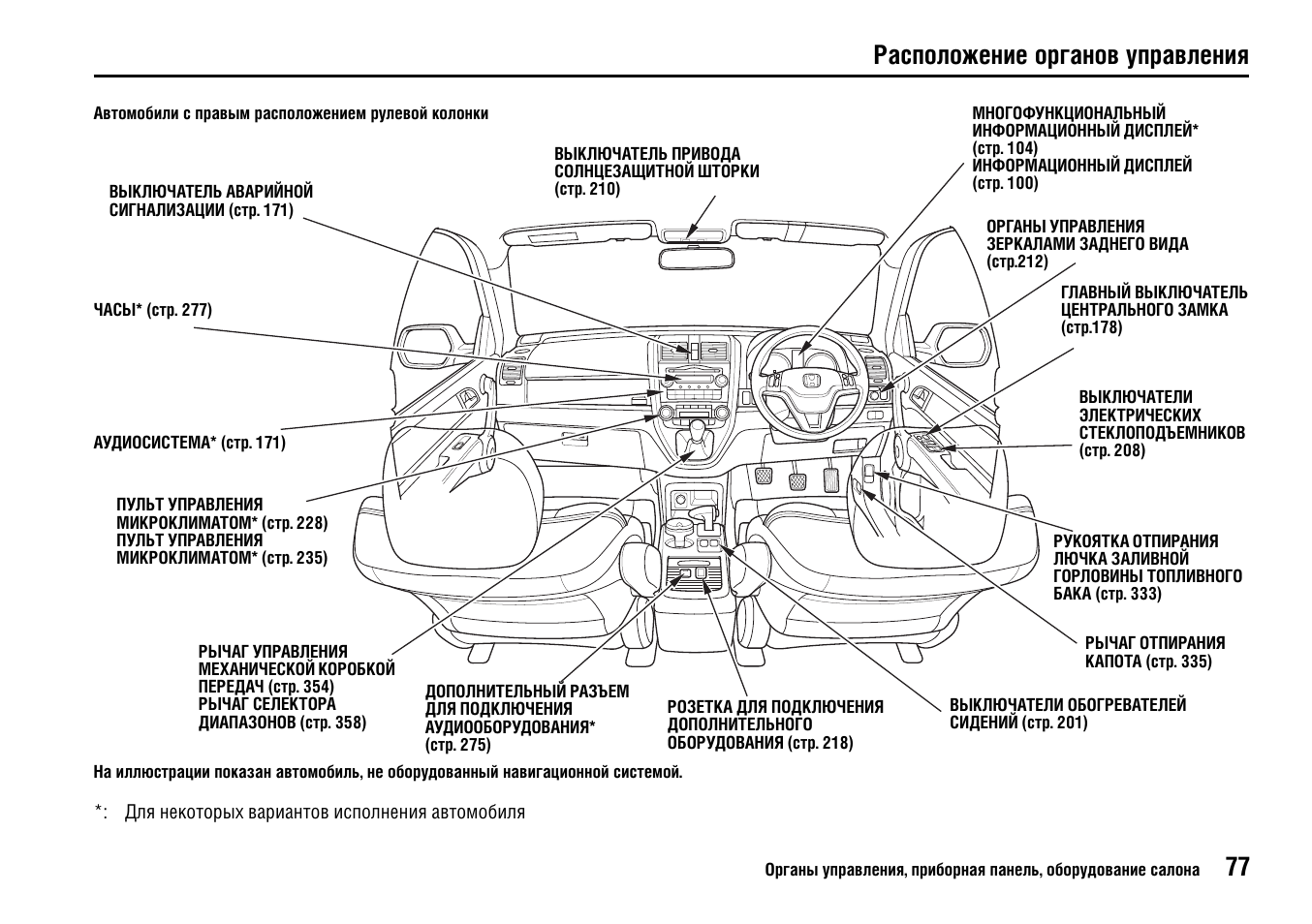 Honda cr v схема запчастей