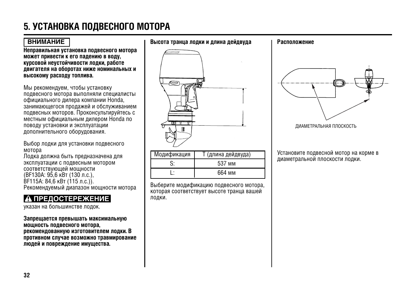 Схема обкатки лодочного мотора