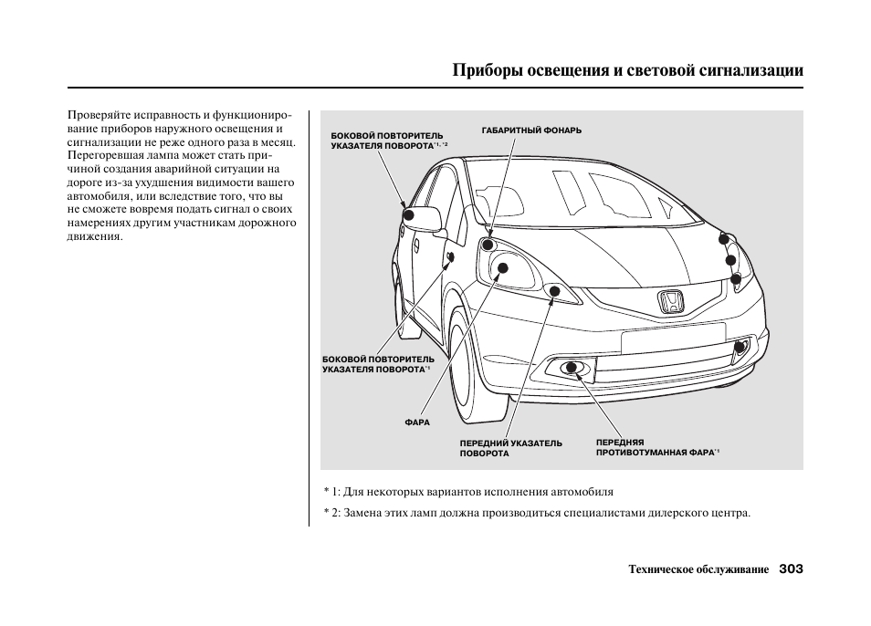 Внешние световые приборы автомобиля в картинках
