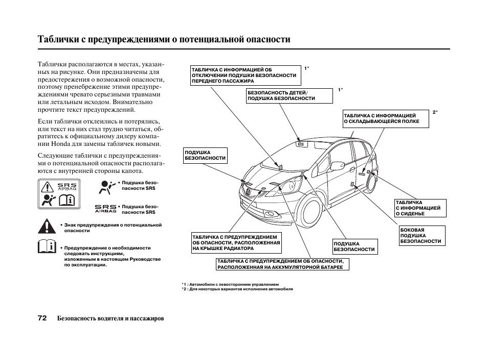 Инструкция по эксплуатации хонда. Табличка с номером краски Honda Jazz 2009. Хонда Аккорд 7 инструкция по эксплуатации. Инструкция по эксплуатации авто Хонда. СРС табличка.