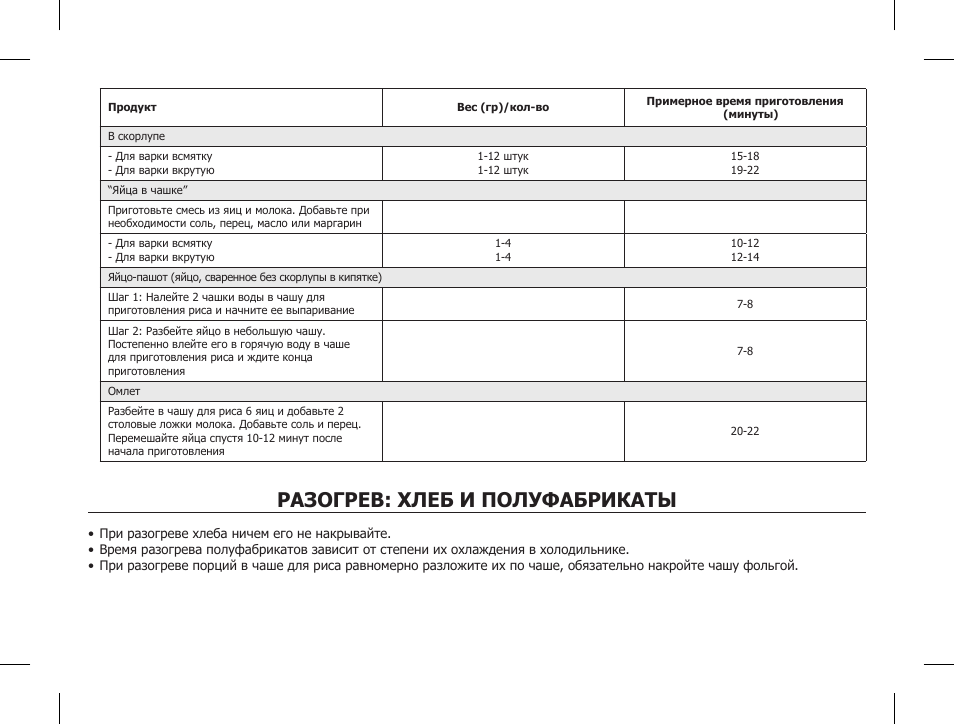 Хлебопечка борк x500 режимы. Рецепт 800. Хлебопечка виконте vc- 801. Хлебопечка виконте vc 800 инструкция. Рецепт 800.