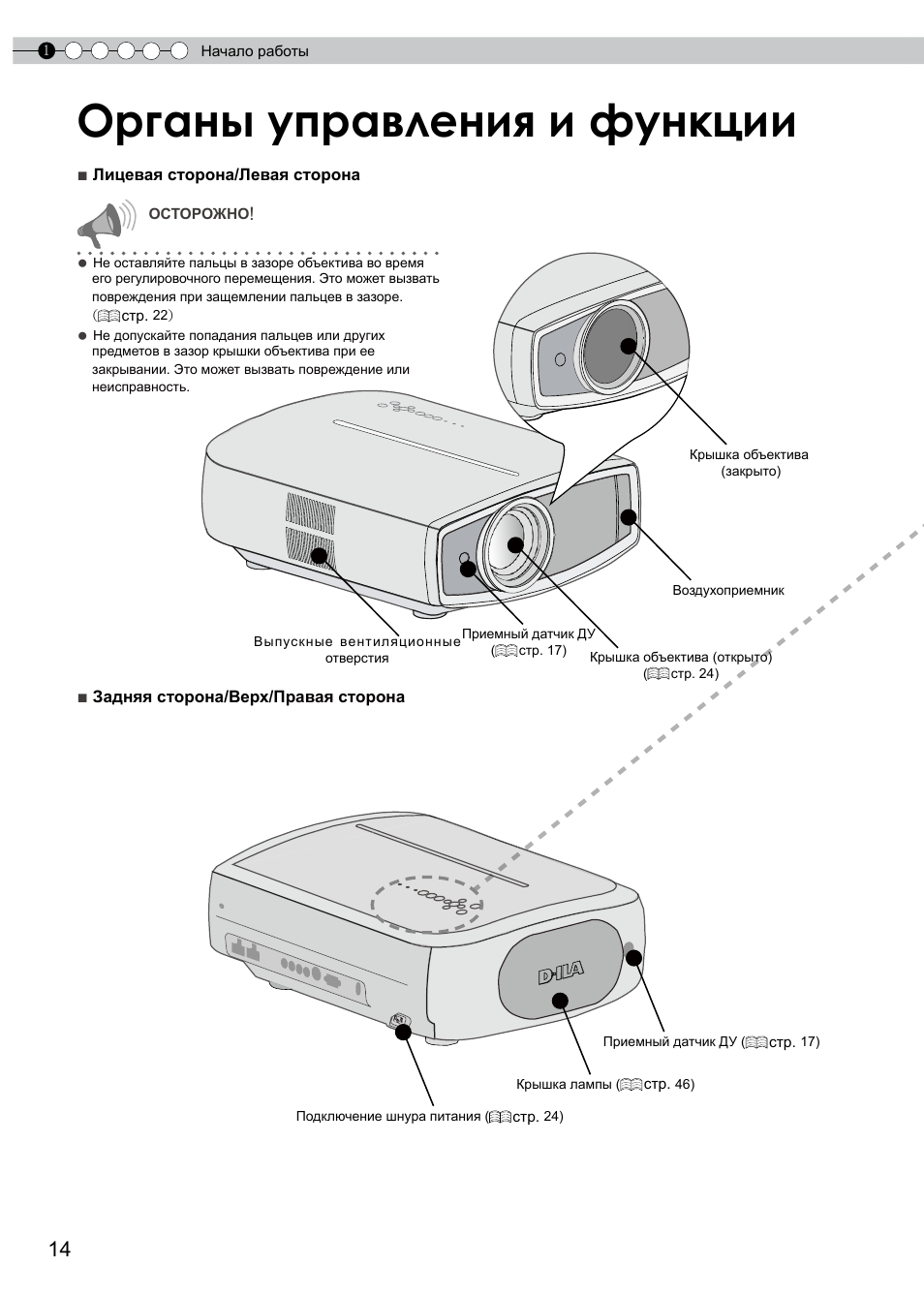 Galaxy projector инструкция