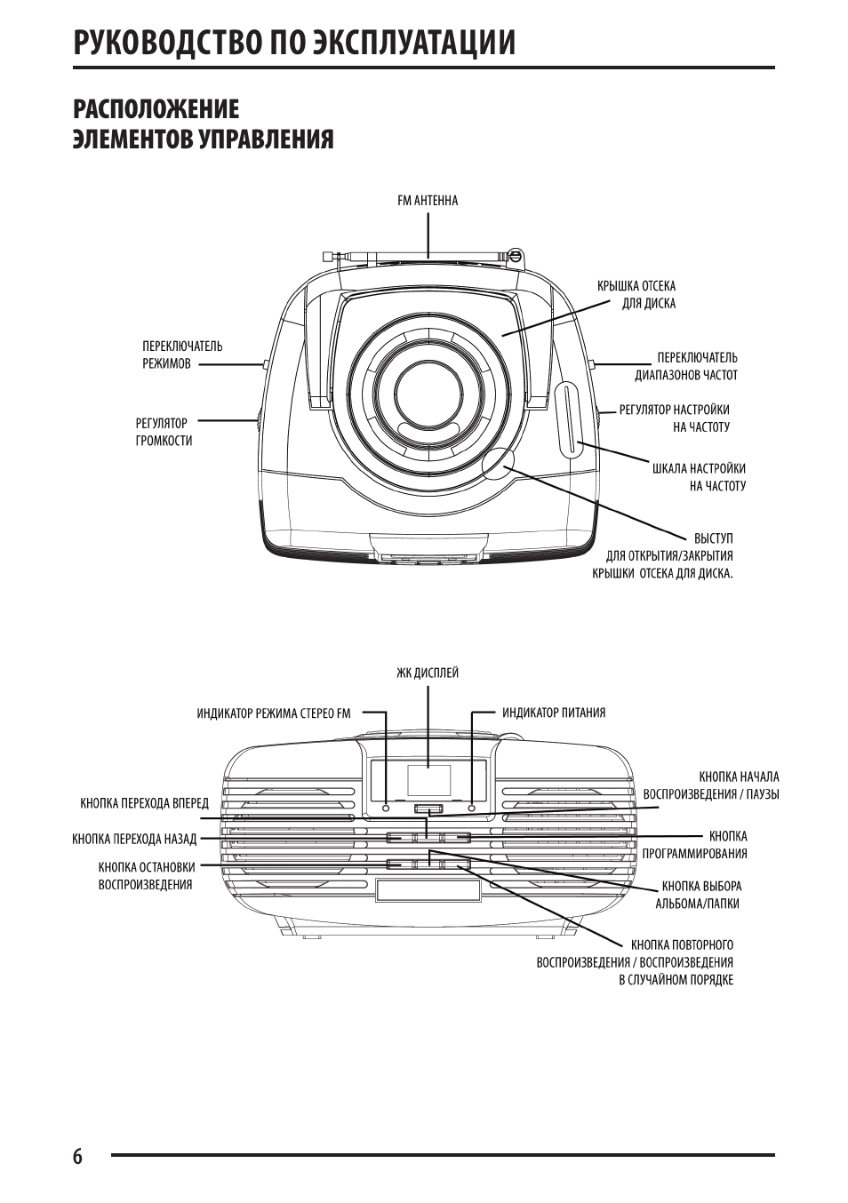 18 инструкция эксплуатации. Распределитель RM 276 Nordhydraulic схема. Инструкция по эксплуатации. Инструкция эксплуатации. Руководство по эксплуатации как выглядит.