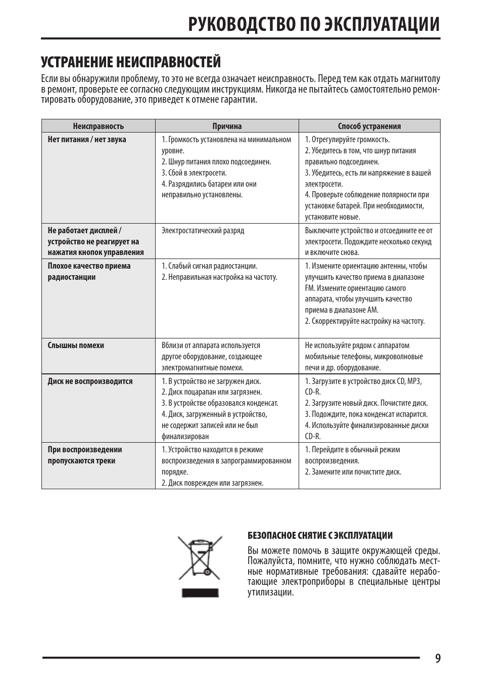 Стол поломки. Руководство по эксплуатации неисправности. Неисправности магнитофона для списания. Поломка магнитофона для списания. Неисправности магнитолы для списания