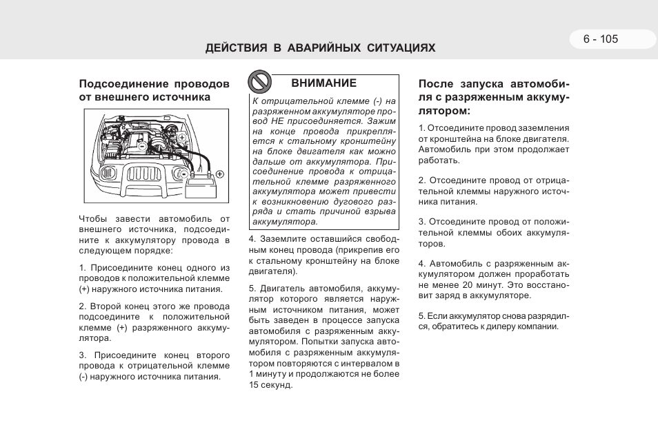 Схема предохранителей тагаз тагер