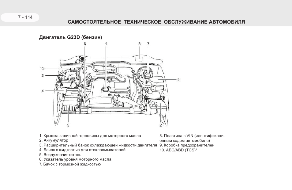 Тормозная система тагаз тагер схема