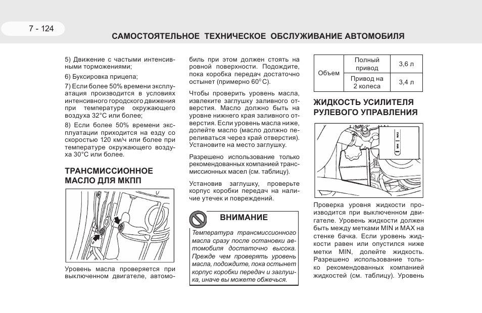 Тагаз тагер включение полного привода