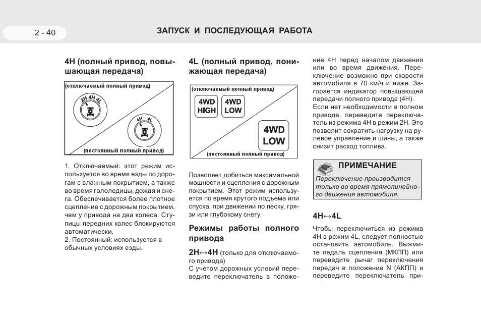 Тагаз тагер включение полного привода