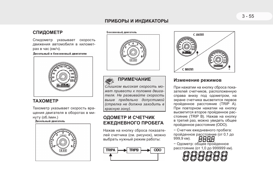 Передняя ступица тагаз тагер схема