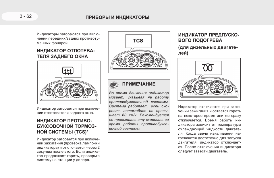 Тагаз тагер включение полного привода
