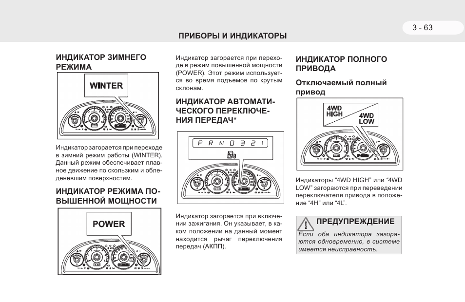 Тагаз тагер включение полного привода