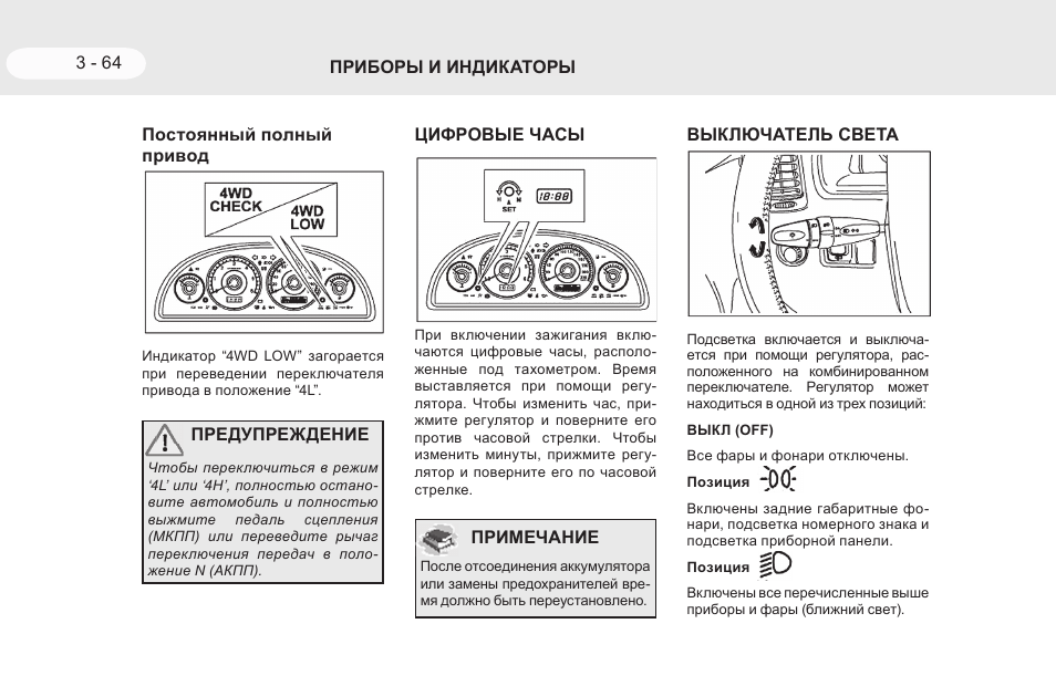 Не горят габариты тагер тагаз Не горят габариты тагер тагаз