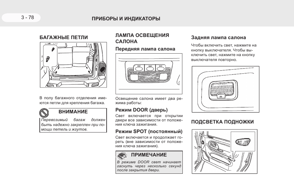 Тагаз тагер схема стеклоподъемников