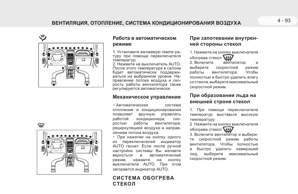 Тагаз тагер электросхема