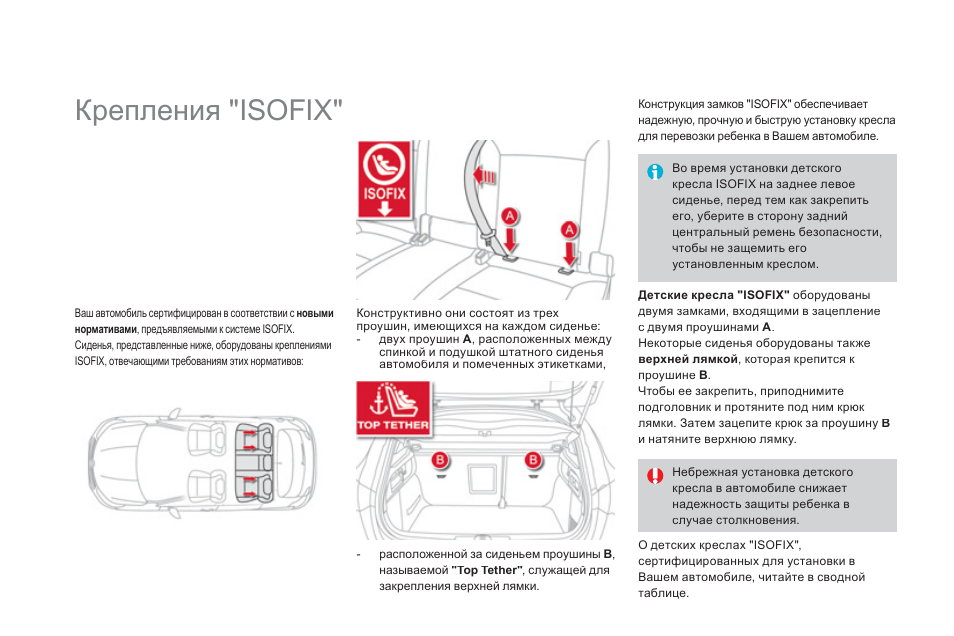 Крепления изофикс схема